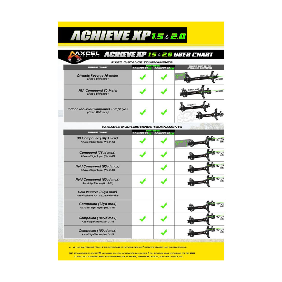 Axcel Achieve XP 1.5/2.0 9 Inch Recurve Sight