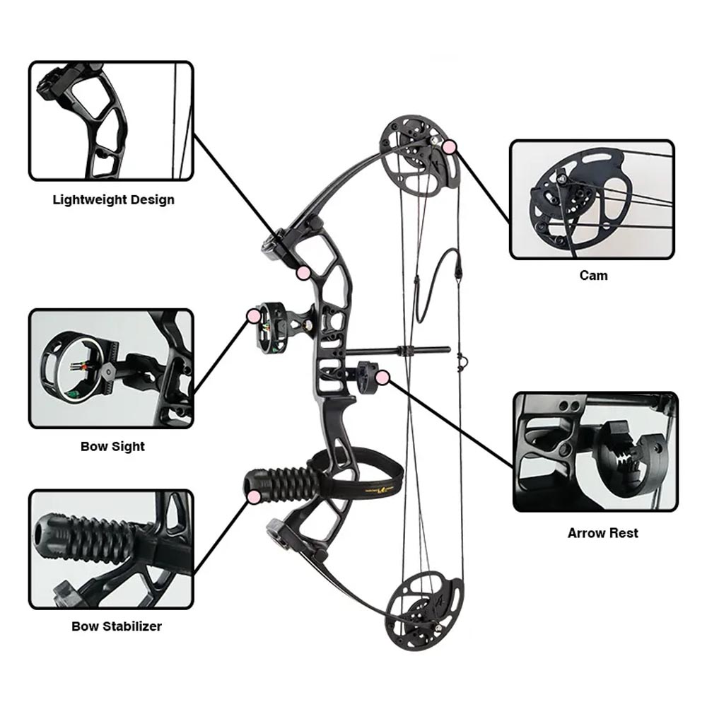 Topoint M2 Youth Compound Set